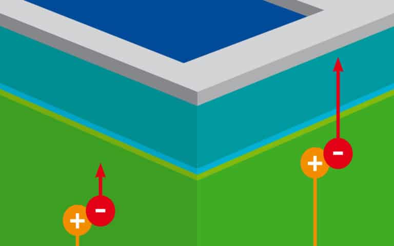 Illustration Strom aus Solarmodulen